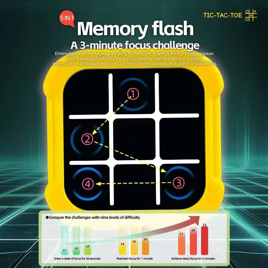 Board Game Electronic Table - 1 piece- Tic Tac Toe Board