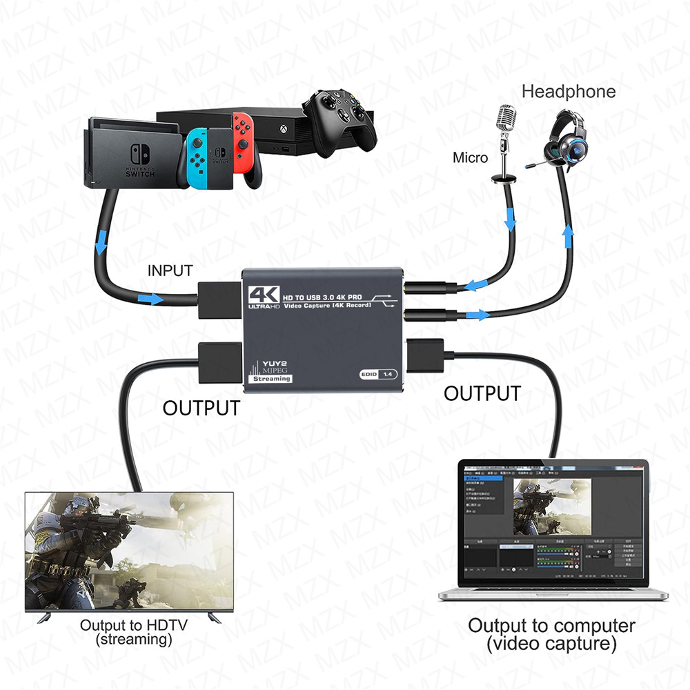 MZX 4K Video Capture Card Boar - Board Game Video Games 评论和价格
