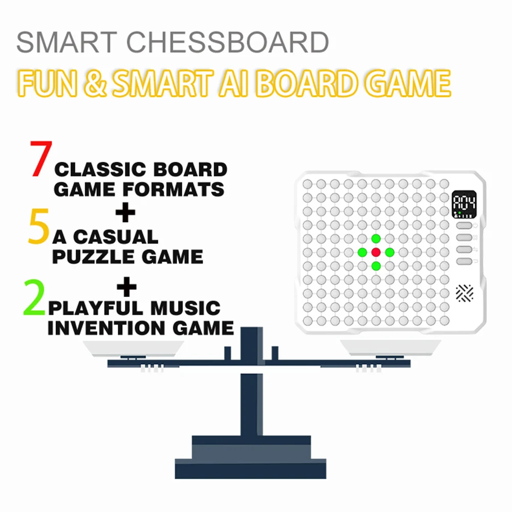 14 in 1 Multifunctional Smart  - Board Game Harvest 评论和价格