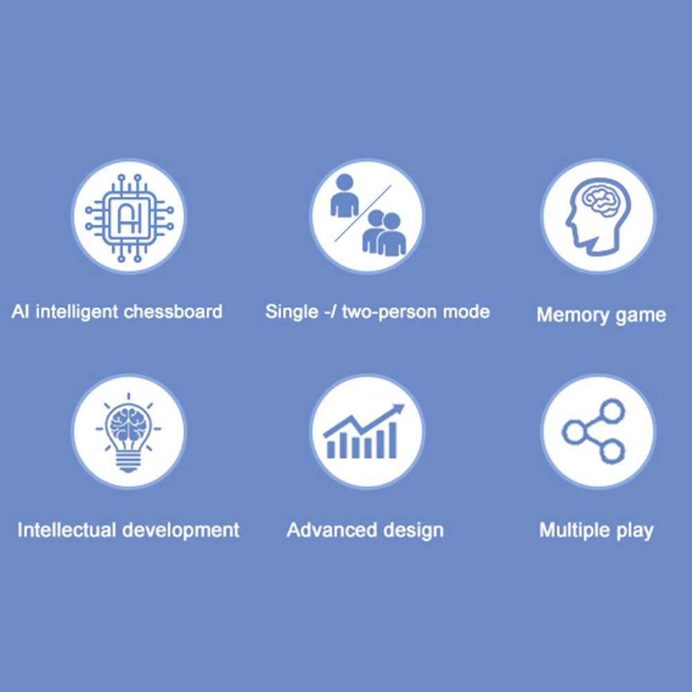 9 in 1 Multifunction Smart Boa - Board Game Harvest 评论和价格