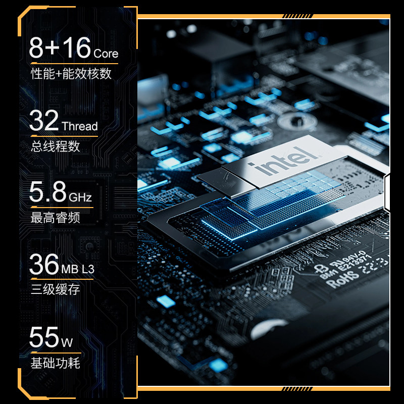 i7 14700/i9 13900HX main board - Board Game Design 评论和价格