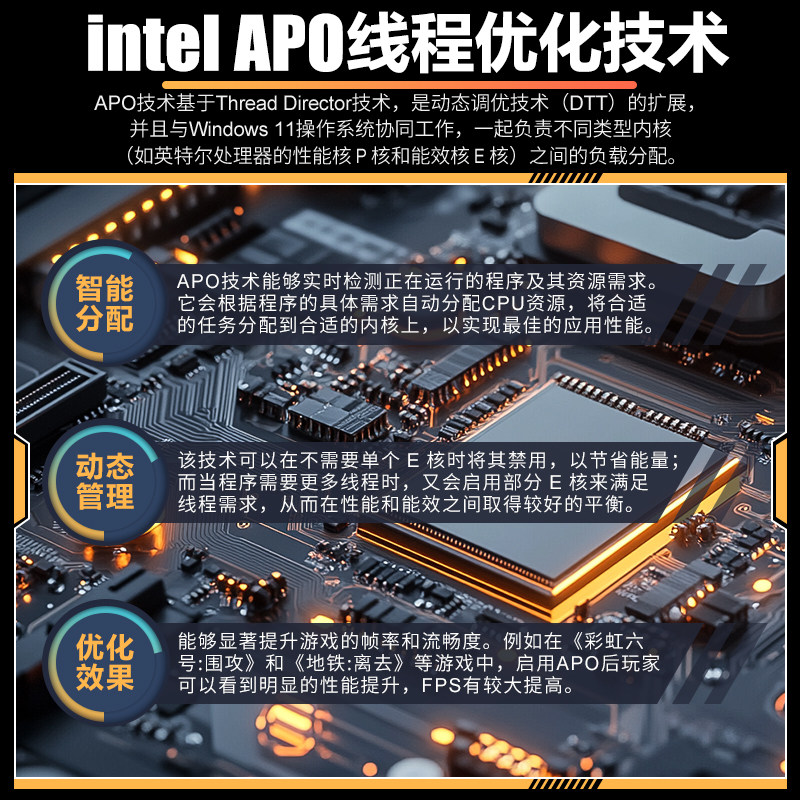 i7 14700/i9 13900HX main board - Board Game Design 评论和价格