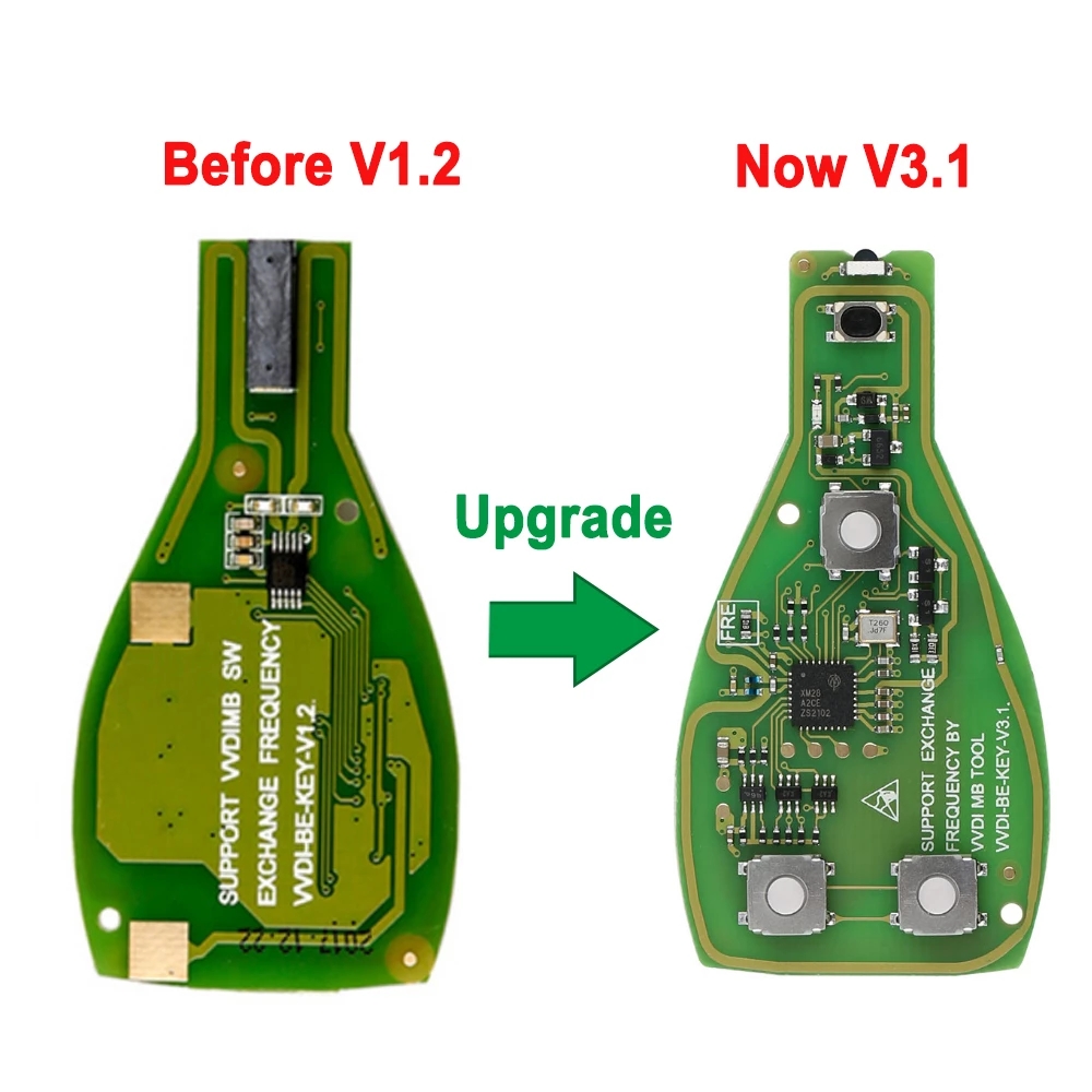 XHORSE VVDI BE Key Pro XNBZ01E - Board Game Logo 评论和价格